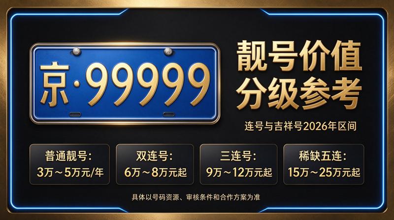 客户评价头像